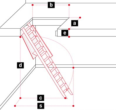 Legenda misure scale retrattili